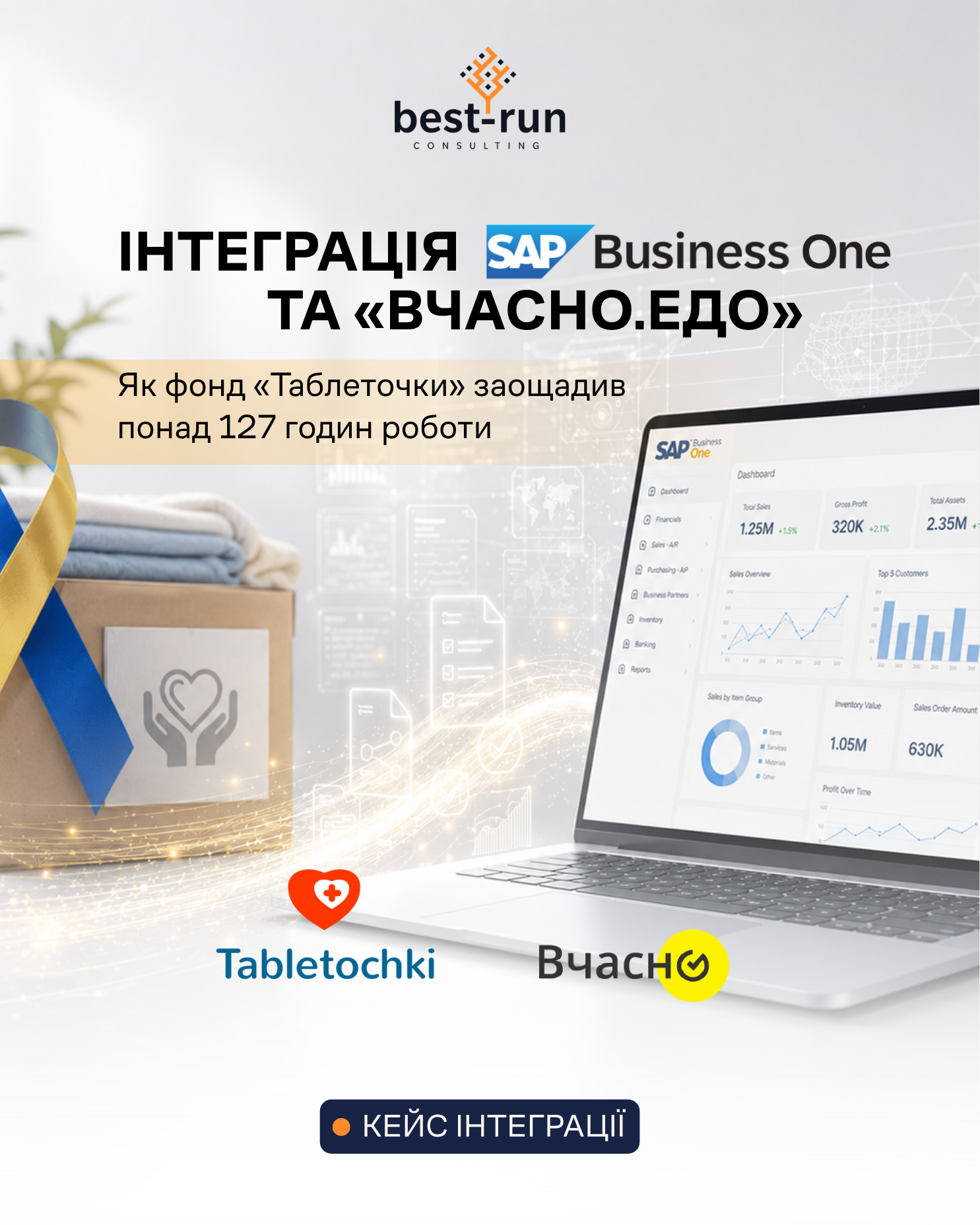 Кейс: автоматизація документообігу для БФ «Таблеточки»